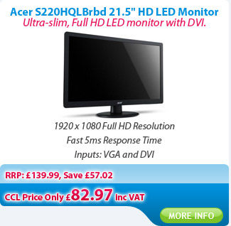 Acer S220HQLBrbd 21.5inch Full HD LED Monitor