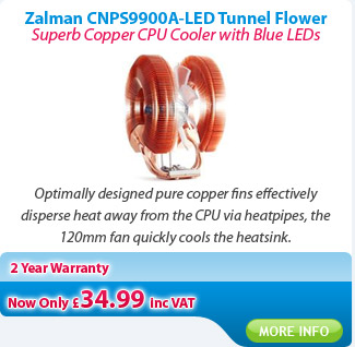 Zalman CNPS9900A-LED PWM Tunnel Flower Cooler