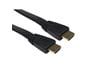 Cables Direct 1.5m Flat HDMI 1.4 High Speed with Ethernet Cable