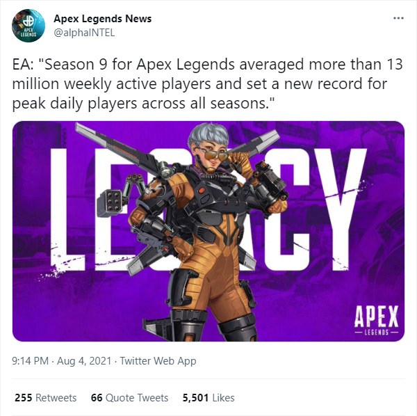 Tweet from Apex Legends News announcing the average 13 million weekly active players