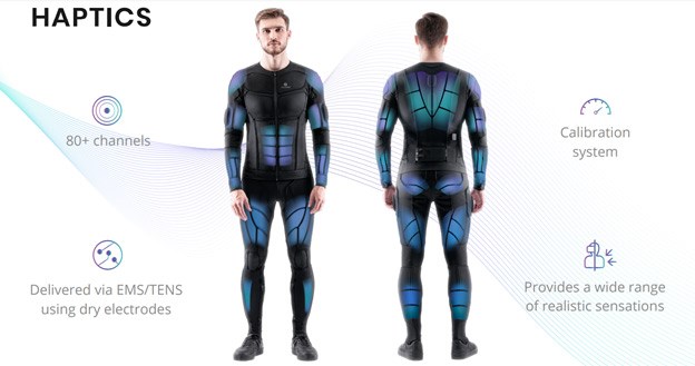 Teslasuit haptics diagram with bullet points