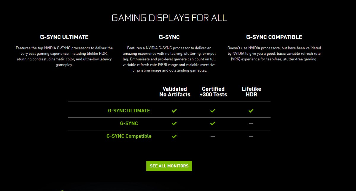 A table showing the three versions of G-SYNC and their benefits