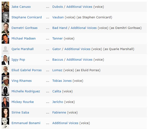 The IMDB cast list for Reflections/Infogrames Driv3r, featuring celebrities such as Iggy Pop, Mickey Rourke, and Michelle Rodriguez.