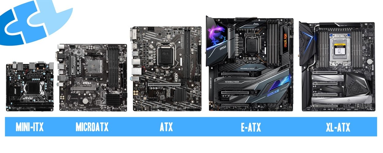 Motherboard size comparison showing the differences in size between Mini-ITX, MicroATX, ATX, E-ATX and XL-ATX motherboards.