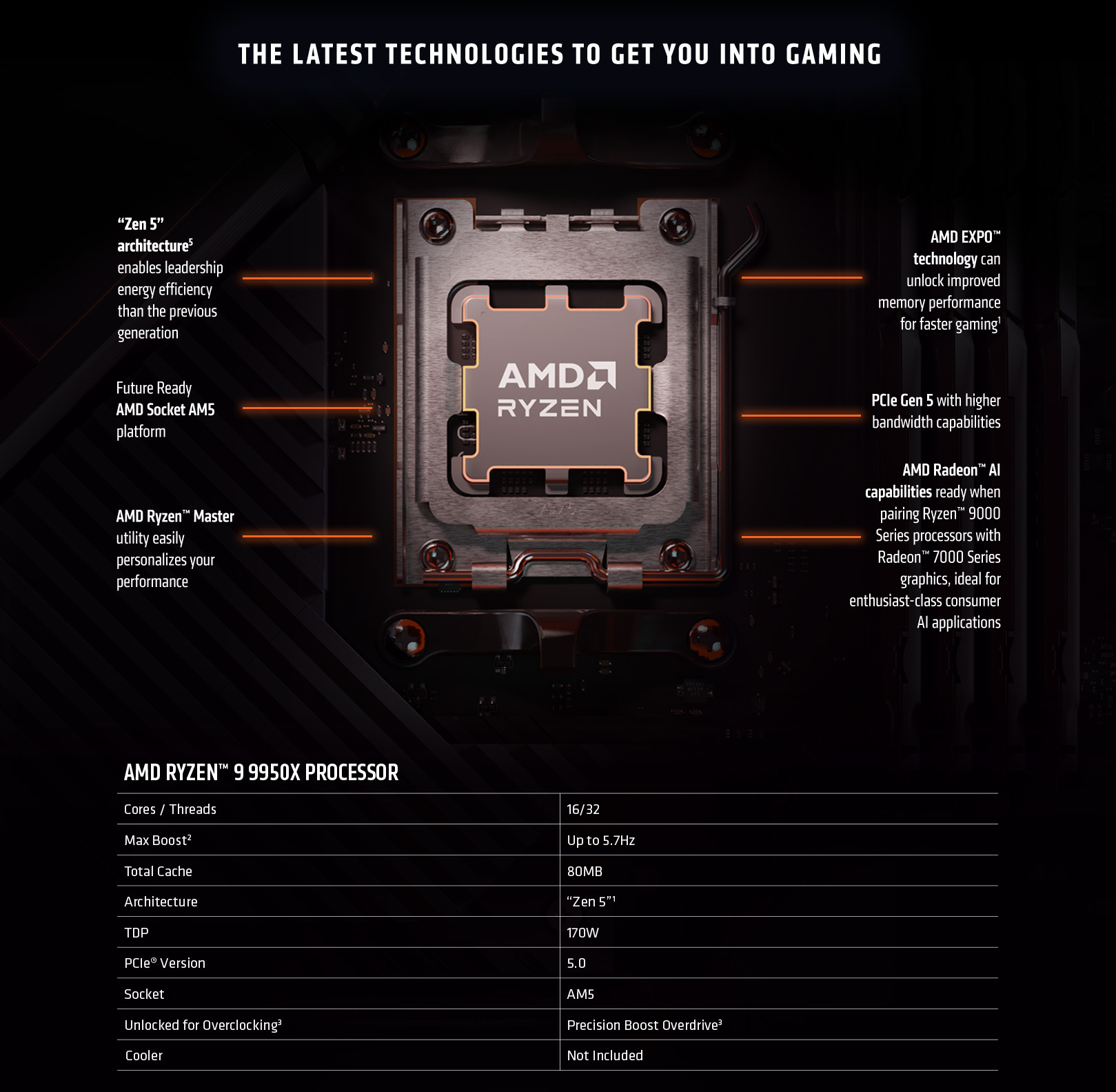 Reliable endurance for your next mission