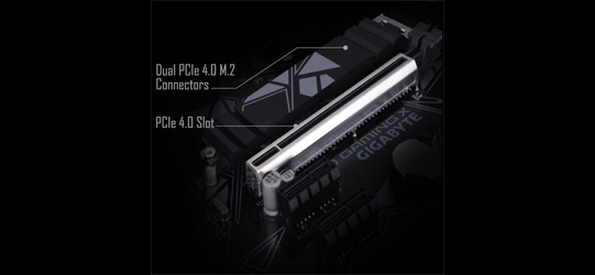 PCIe 4.0 and M.2 PCIe 4.0 slots on a motherboard