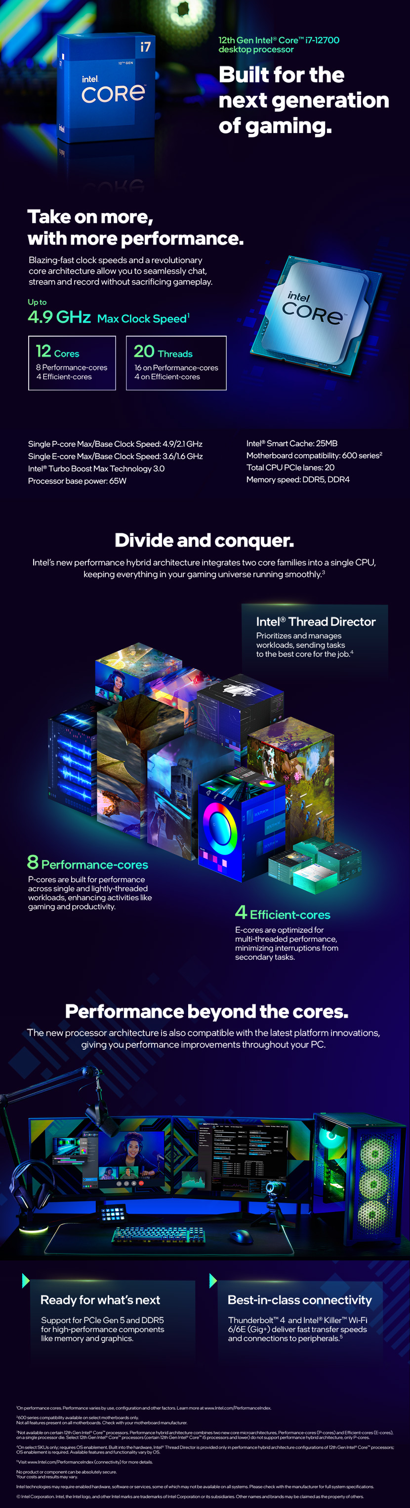 Intel Core i7 12700 Alder Lake-S CPU - BX8071512700 | CCL Computers