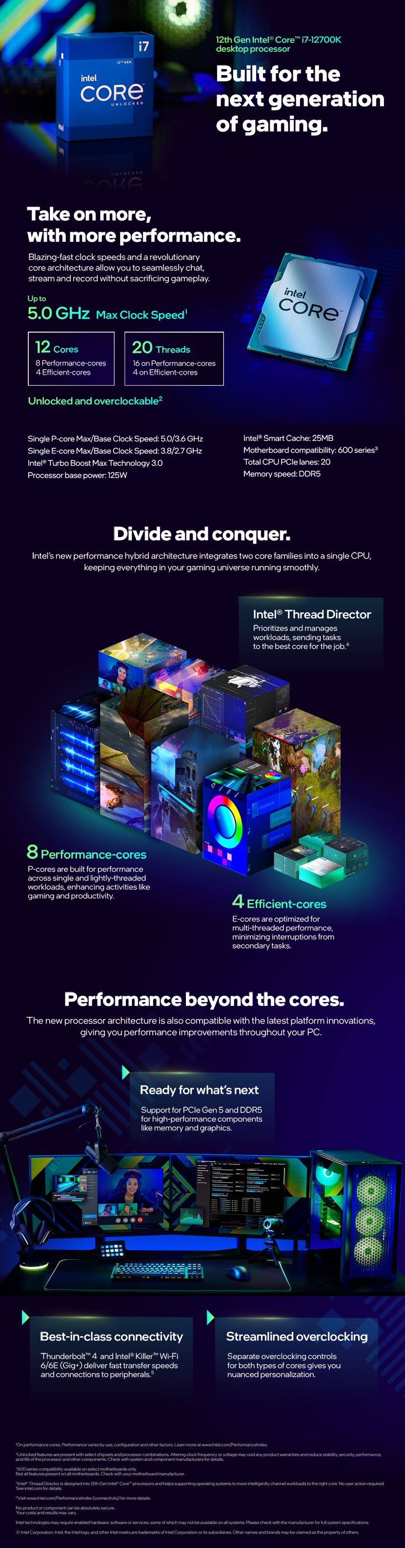 Intel Core i7-12700K.