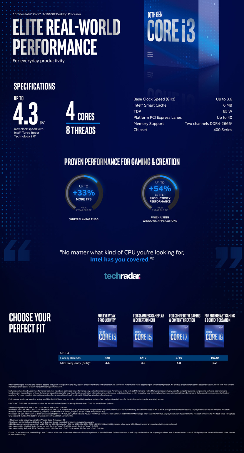 Intel Core i3-10100F