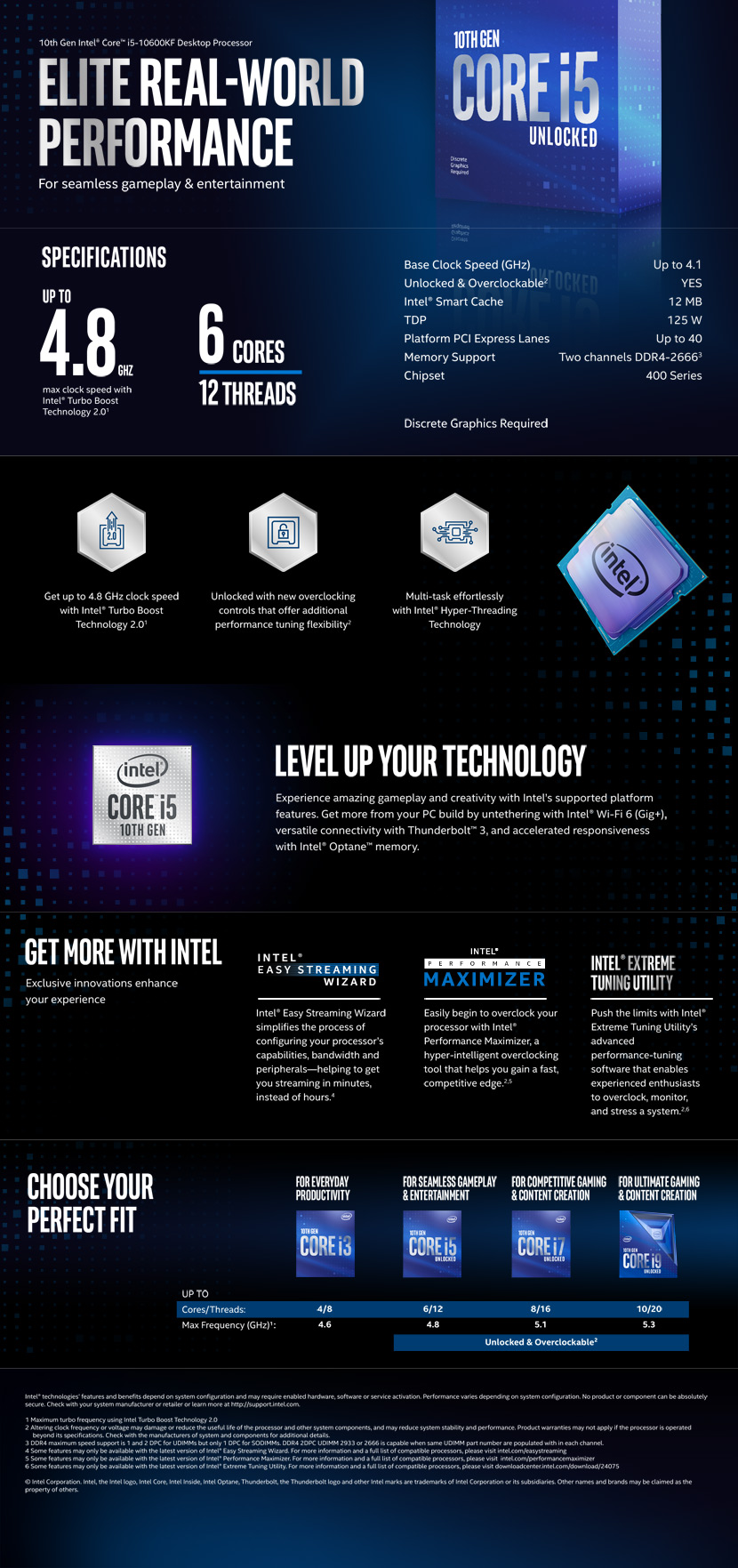 Intel Core i5-10600KF