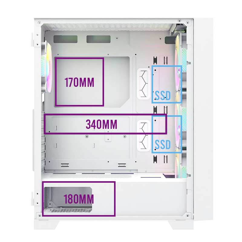 Side view showing the max component sizes that fit.