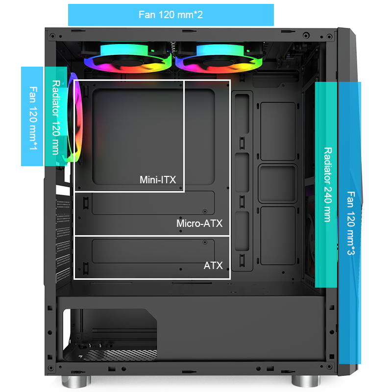 Side view showing various fan placement positions and supported motherboard sizes.