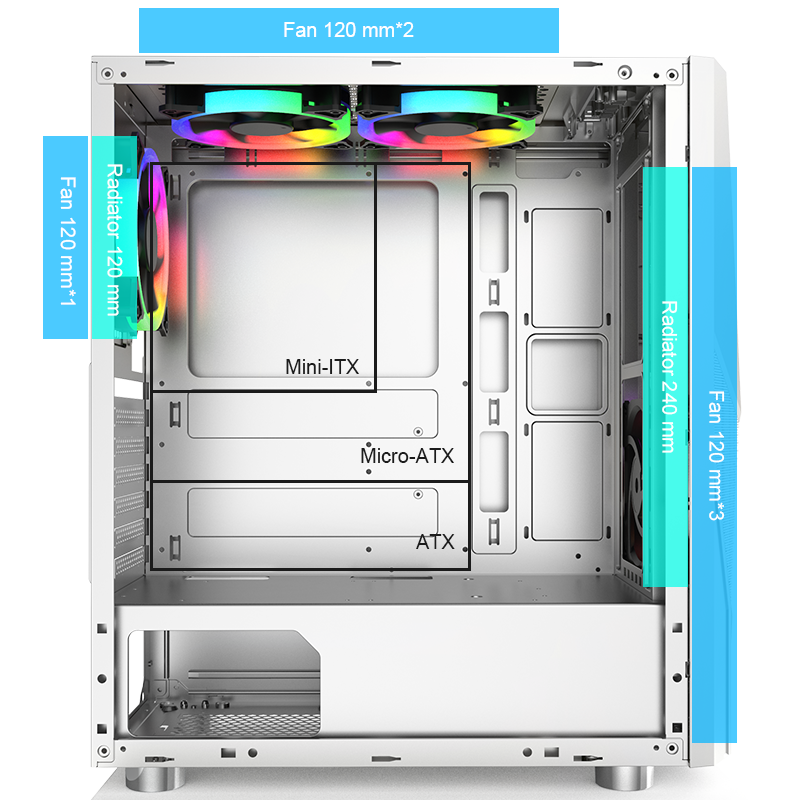 Side view showing various fan placement positions and supported motherboard sizes.
