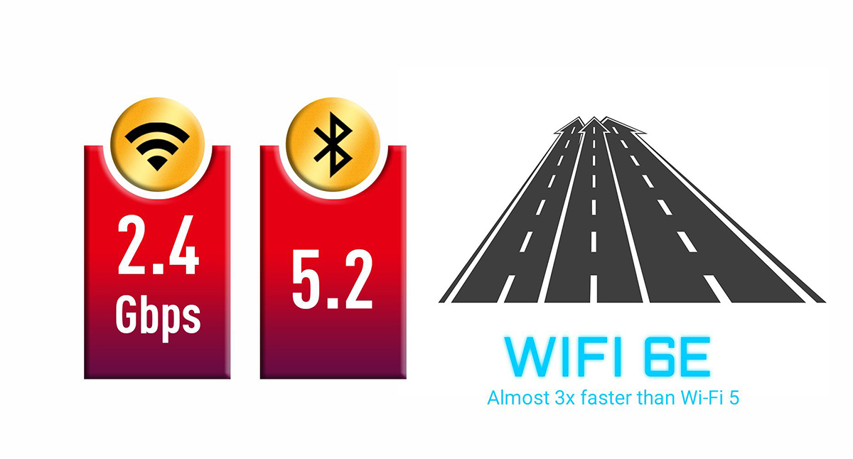 MSI MAG Z690 TOMAHAWK WIFI WI-FI 6E & BLUETOOTH
