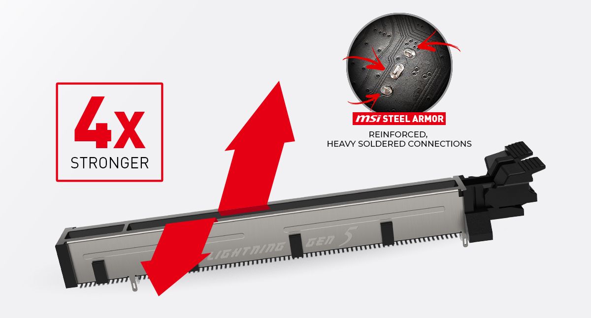 MSI MAG Z690 TOMAHAWK WIFI FORTIFY YOUR SYSTEM WITH PCI-E STEEL ARMOR