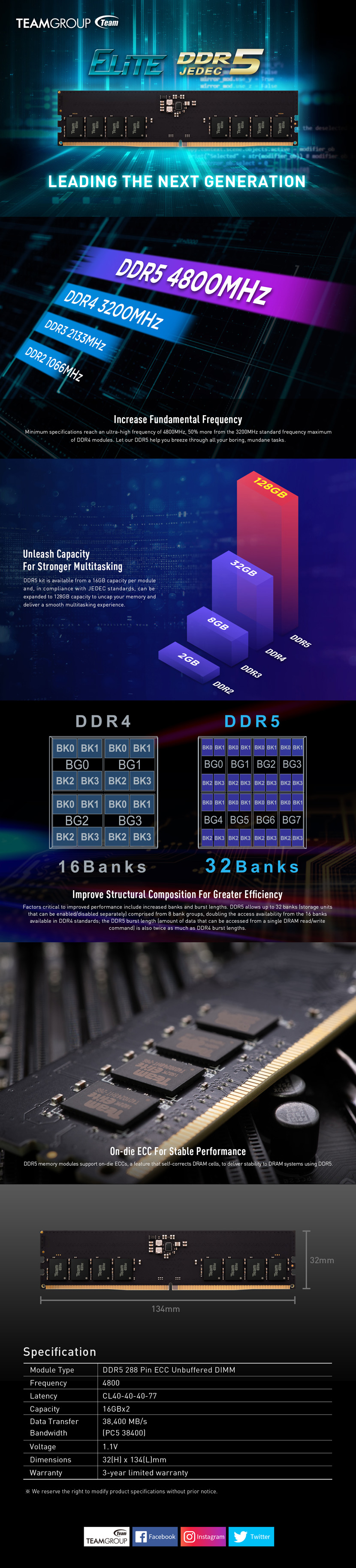 TEAMGROUP ELITE DDR5