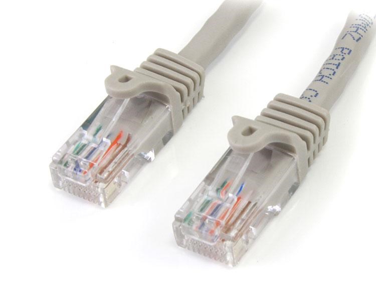 Photos - Ethernet Cable Startech.com 15m CAT5E Patch Cable  45PAT15MGR (Grey)