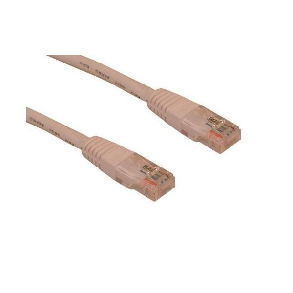 Sandberg 10m CAT6 Patch Cable (White)