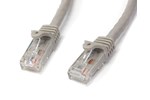 StarTech.com 0.5m CAT6 Patch Cable (Grey)