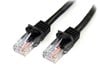 StarTech.com 5m CAT5E Patch Cable (Black)
