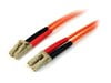 StarTech.com Multimode 50/125 Duplex Fiber Patch Cable LC - LC (15m)
