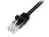StarTech.com 5m CAT5E Patch Cable (Black)