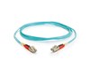 Cables to Go 2m Patch Cable (Aqua)