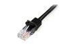 StarTech.com 7m CAT5E Patch Cable (Black)