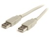 StarTech USB Cable A - A 1.8m