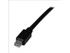 StarTech.com (15 feet) Mini DisplayPort to VGA Adapter Converter Cable