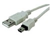 1.5m USB A to Mini B Cable