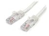 StarTech.com 1m CAT5E Patch Cable (White)