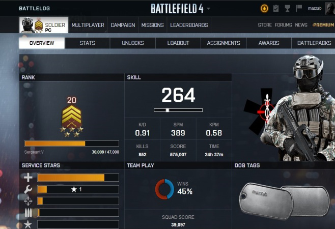 battlefield 2 statistics