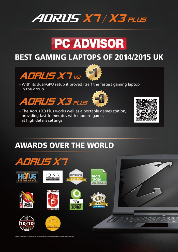 Aorus X7 Pro Voted Best Gaming Notebook For 15 Ccl Computers