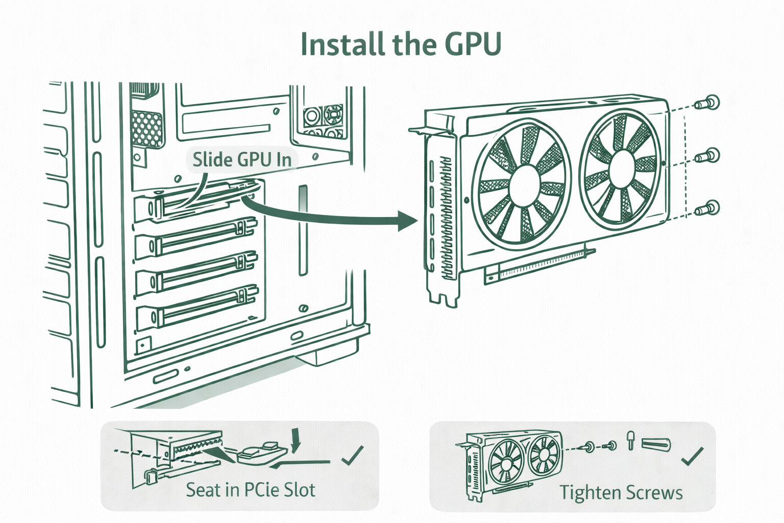 diagram showing GPU install