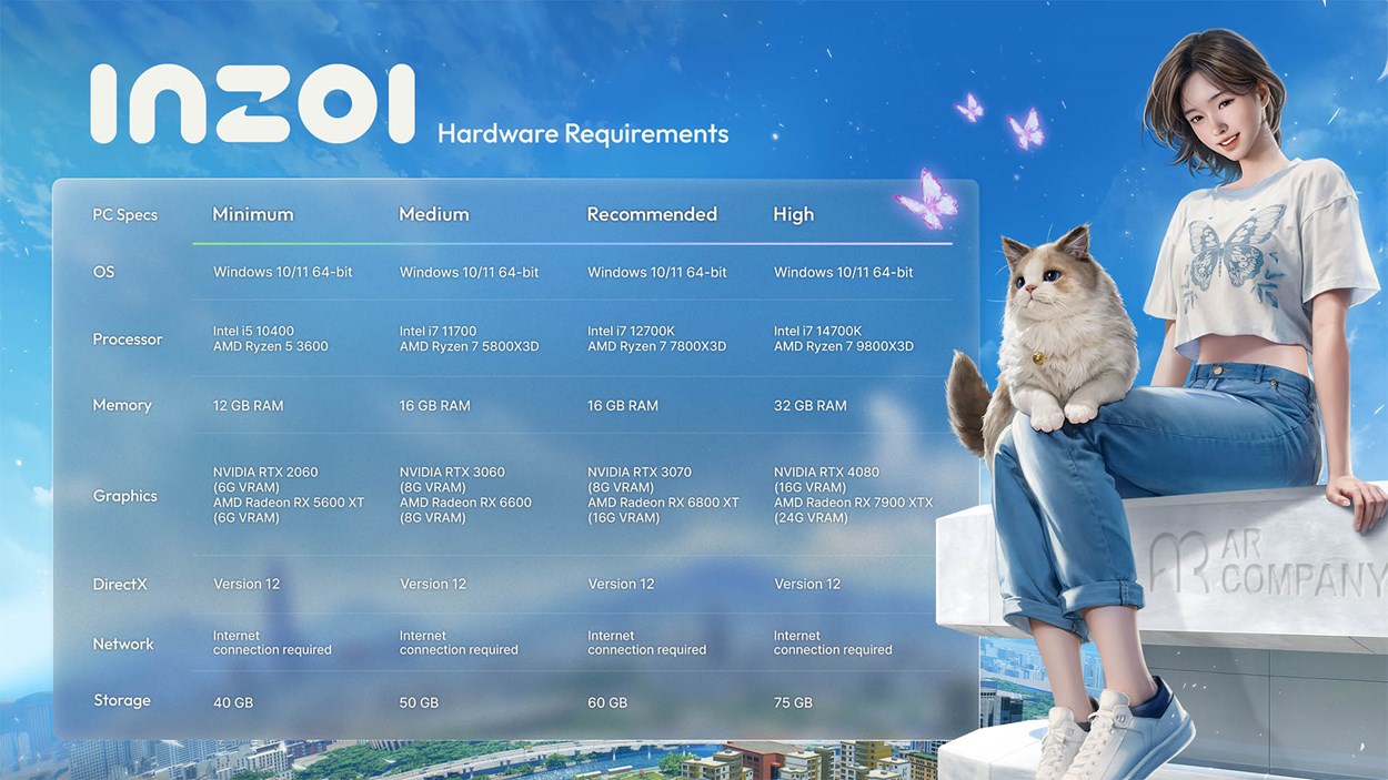 InZOI Hardware Requirements chart displaying the minimum, medium, recommended, and high PC specifications for the game. A female character sits on a ledge with a fluffy cat, surrounded by a bright blue sky and glowing butterflies.
