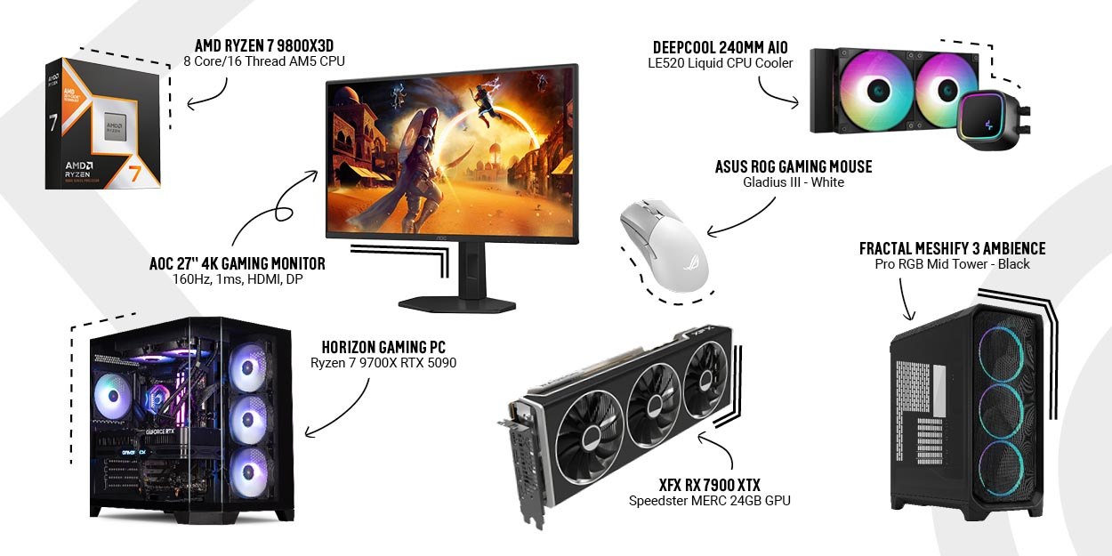 CCL’s weekly staff picks for gaming tech, including the AMD Ryzen 7 9800X3D CPU, AOC 27” 4K 160Hz gaming monitor, Deepcool LE520 AIO CPU cooler, ASUS ROG Gladius III white gaming mouse, Fractal Meshify 3 Ambience RGB PC case, Horizon Gaming PC with Ryzen 7 9700X and RTX 5090, and the XFX Radeon RX 7900 XTX MERC 310 graphics card.