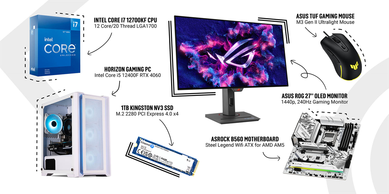 Graphic showcasing CCL's staff picks of the week: a selection of six tech products including the Intel Core i7 12700KF CPU, Horizon Gaming PC with Intel Core i5 and RTX 4060, 1TB Kingston NV3 M.2 SSD, ASUS ROG 27-inch OLED 1440p 240Hz gaming monitor, ASUS TUF M3 Gen II ultralight gaming mouse, and the ASRock B650 Steel Legend WiFi ATX motherboard for AMD AM5. Each product is labeled with clear arrows and text on a clean white background.