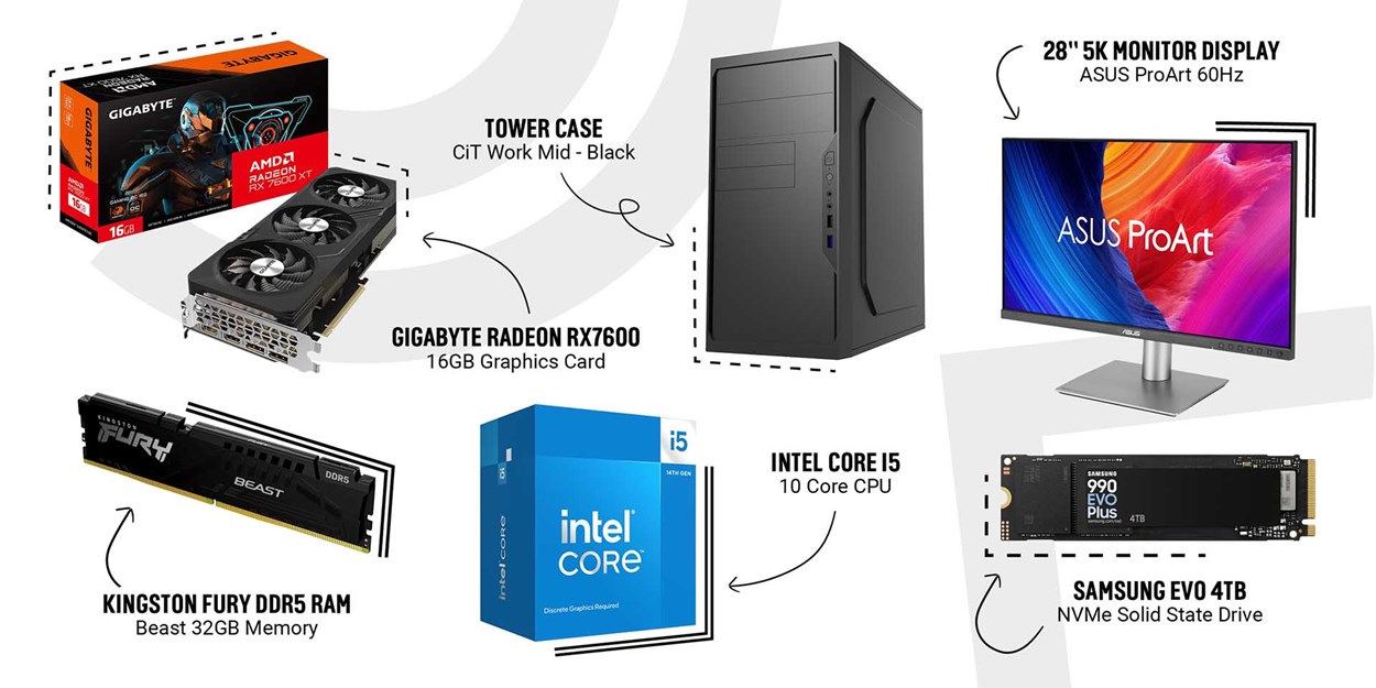 CCL Staff Picks for the week of July 7th, 2025 – featuring Gigabyte RX 7600 XT GPU, CiT Work Mid Tower Case, ASUS ProArt 5K Monitor, Kingston FURY DDR5 RAM, Intel Core i5 14th Gen CPU, and Samsung 990 EVO Plus 4TB NVMe SSD
