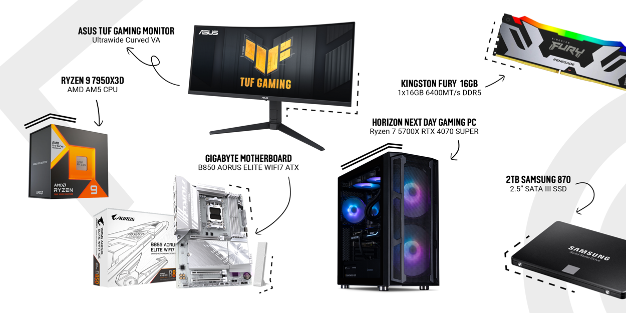 A selection of featured PC components and gaming hardware from CCL’s weekly staff picks, including the DeepCool Matrexx 30 SI Mid Tower Case, Arctic Liquid Freezer III 360 AIO cooler, Intel Core i9-14900K CPU, Gigabyte Radeon RX 7800 XT graphics card, and Cooler Master GM25FP 24.5-inch Full HD gaming monitor, displayed with a clean, modern layout.