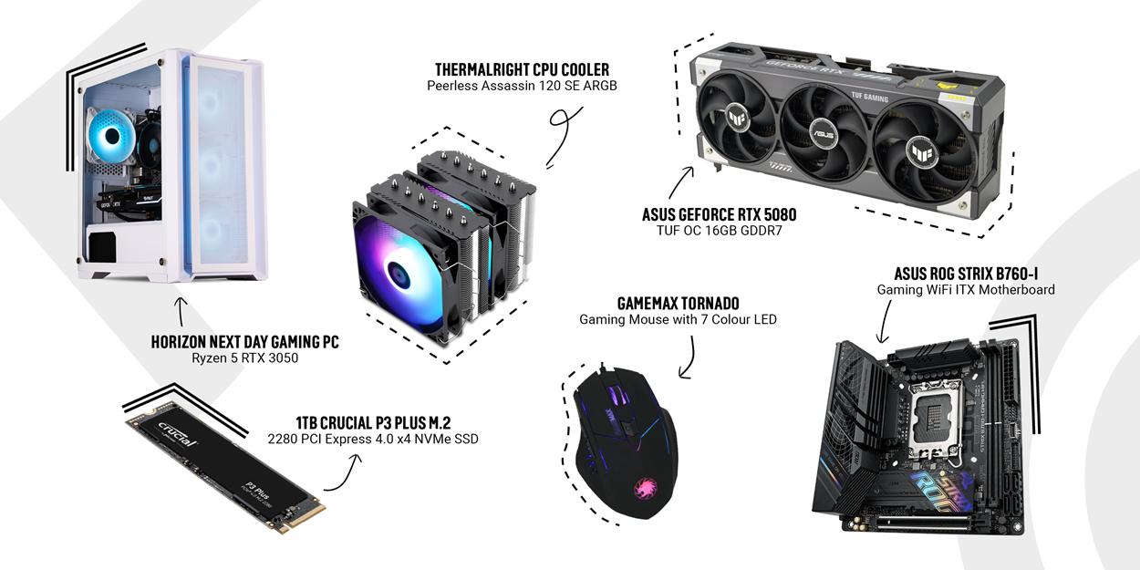 CCL Staff Picks gaming products – featuring Horizon Next Day Gaming PC with Ryzen 5 and RTX 3050, Thermalright Peerless Assassin 120 SE ARGB CPU Cooler, ASUS GeForce RTX 5080 TUF OC graphics card, Crucial P3 Plus 1TB NVMe SSD, GameMax Tornado RGB gaming mouse, and ASUS ROG Strix B760-I Mini-ITX motherboard.