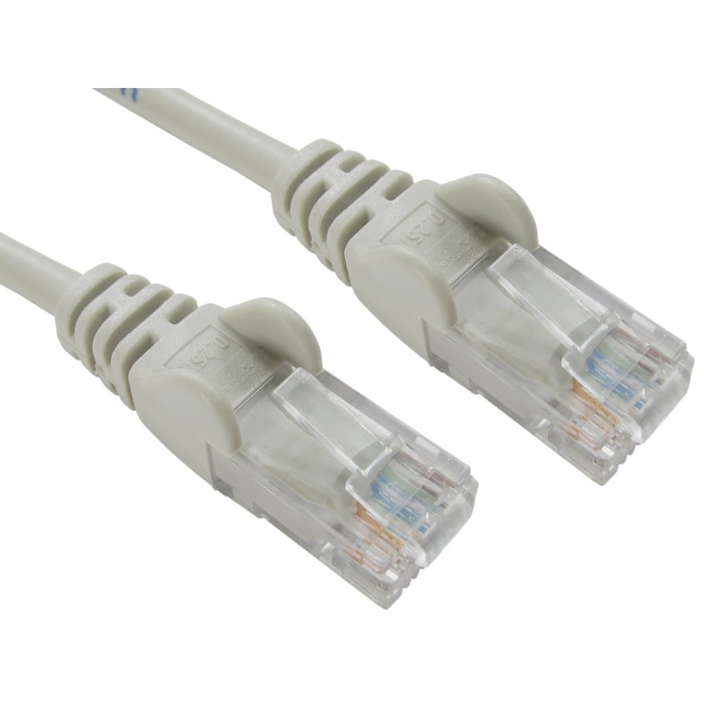 Ethernet cat5e