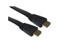 Cables Direct 2m Flat HDMI 1.4 High Speed with Ethernet Cable