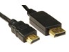 (5m) DisplayPort to HDMI Cable (Black)