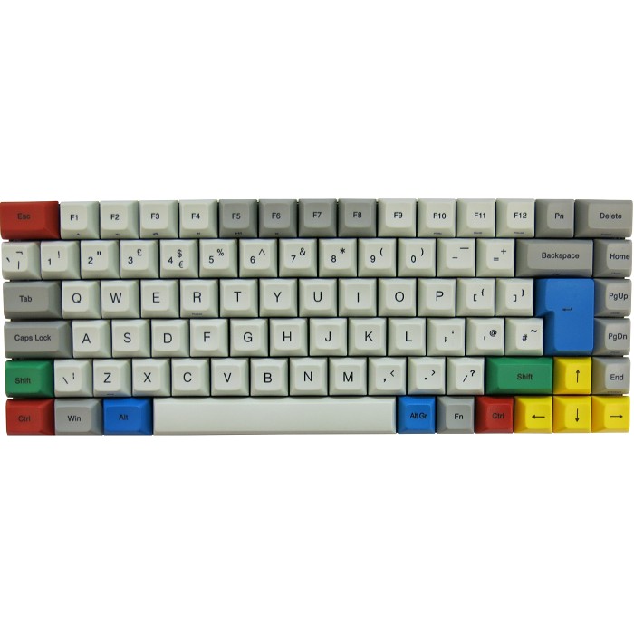 Vortex race 3