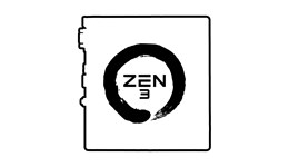 CCL AMD Zen 3 Bundle Configurator