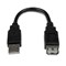 StarTech Fully Rated USB Extension Cable A-A (0.15m)