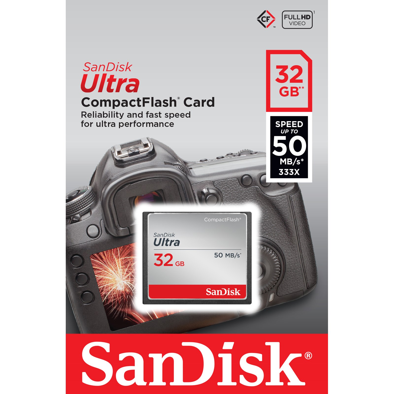 Sandisk Ultra 32GB CF Card SDCFHS032GG46 CCL Computers