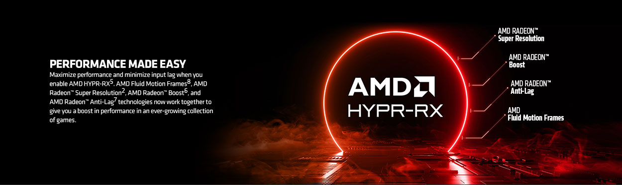AMD RX 7600XT