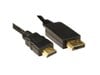 (2m) DisplayPort to HDMI Cable